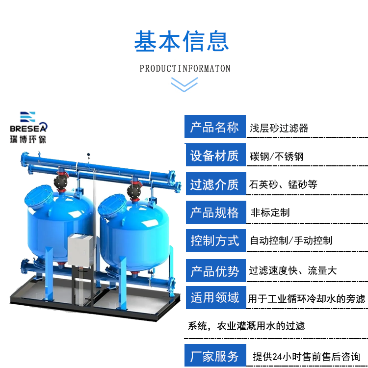 �\��ɰ|ʯӢɰ|����̿|����|(zh��)�^�V���S�҈D