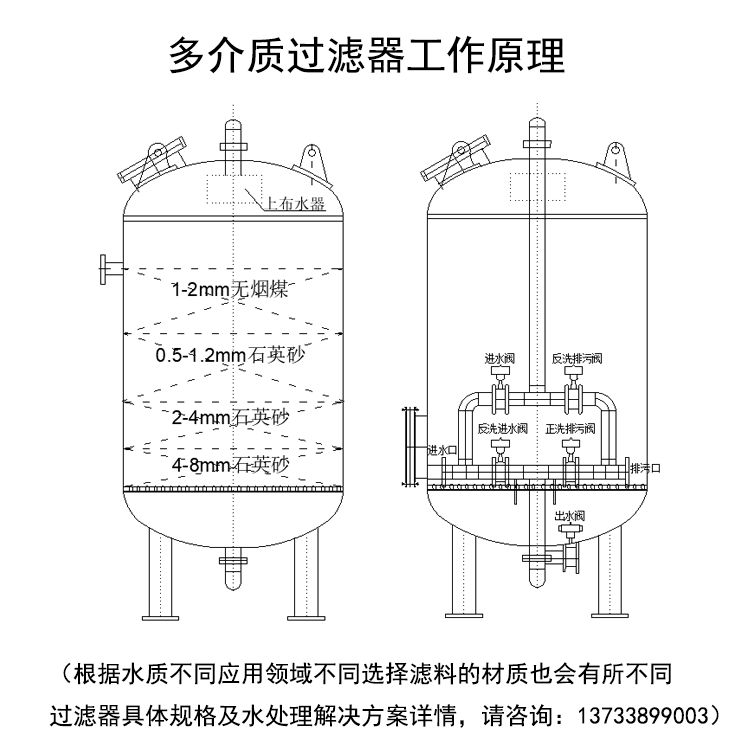 ����|(zh��)�^�V��|ʯӢɰ|����̿�^�V���r(ji��)��|�S�ҹ���ԭ��D