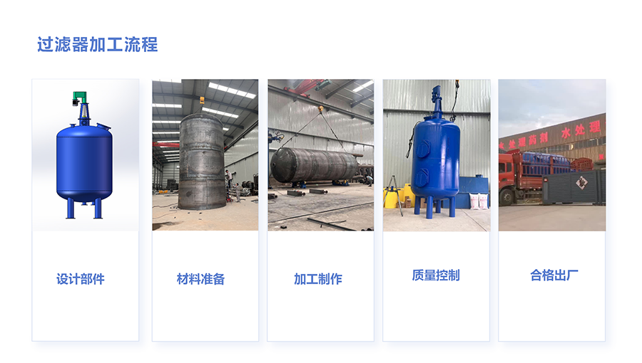 ����|(zh��)�^�V��|�w�S���w�S����w�S�٣��\��ɰ|ʯӢɰ|����̿�^�V��|ѭ�h(hu��n)ˮ|��sˮϵ�y(t��ng)�^�V�O(sh��)����𲩭h(hu��n)���S�ң��ӹ����̈D