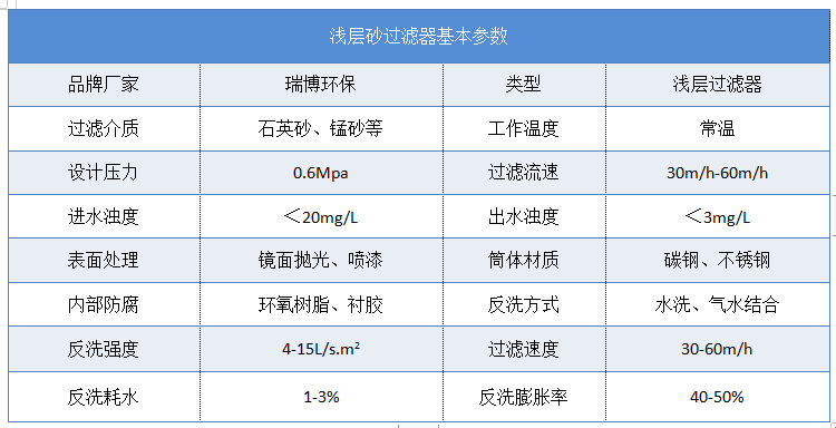 �\��ɰ|����||����̿|�w�S��|�w�S���^�V���S�Ҽ��g�����D�D