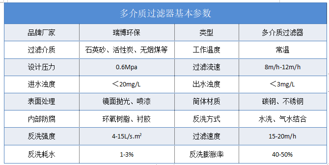 ����|(zh��)|�w�S��|�w�S��|����̿|ʯӢɰ�^�V���S�Ҽ��g(sh��)ָ��(bi��o)�D