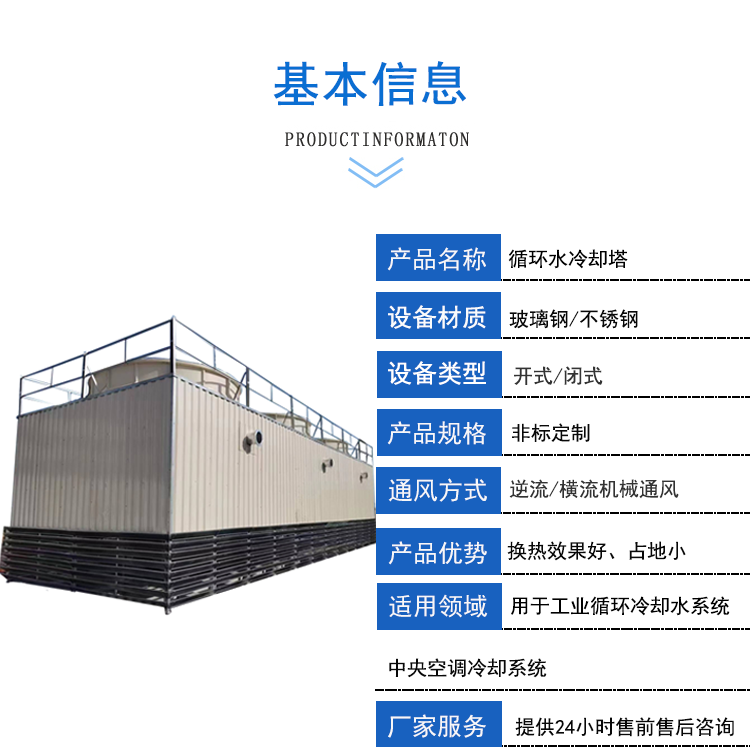 ѭ�hˮ��s��|�_ʽ|�]ʽ|�M��|������s���S�҈D