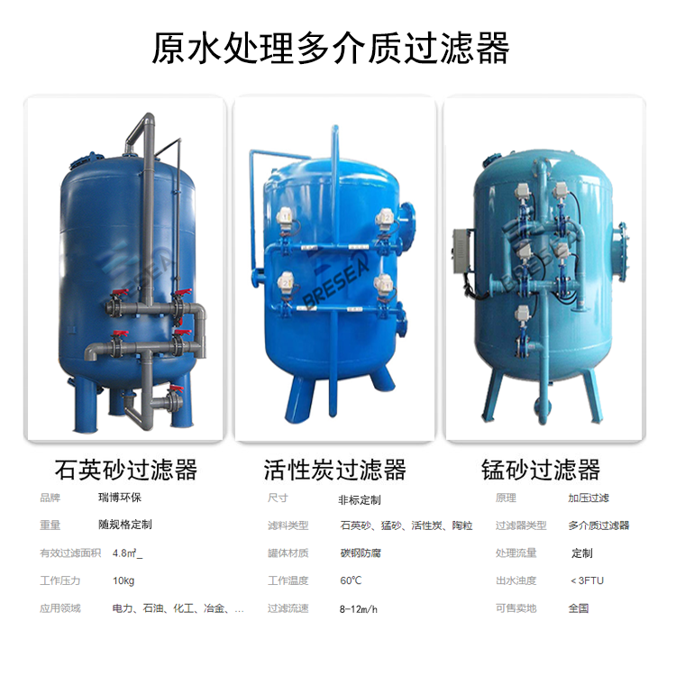 ԭˮ̎������||ʯӢɰ|����̿|�^�V���S�҈D