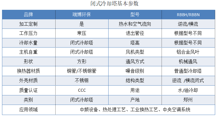 �]ʽ��s���S�Ҽ��g�����D