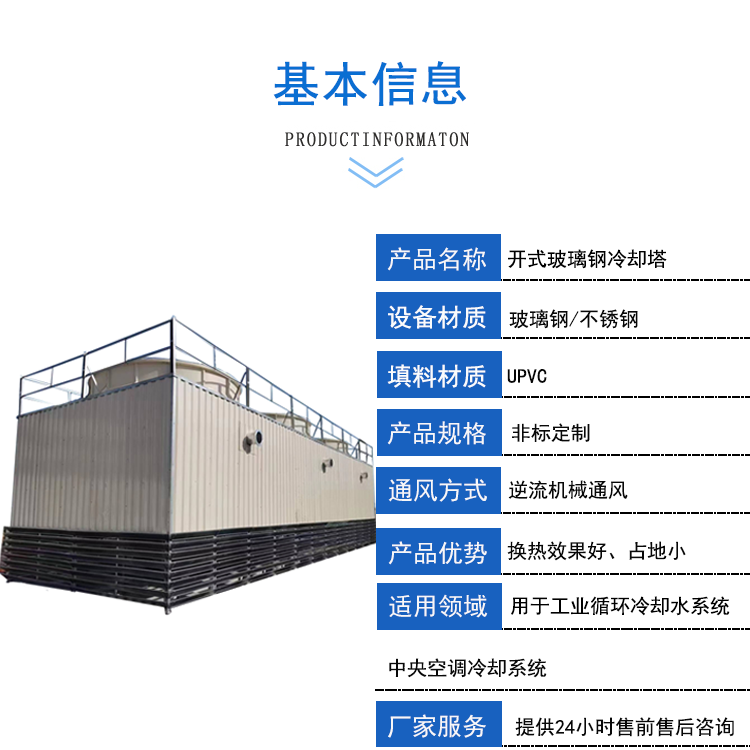 �_ʽ�����|�]ʽ|ѭ�hˮ��s���S�҈D