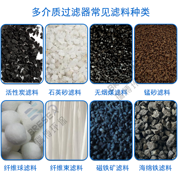 ����|(zh��)�^(gu��)�V����ԭ��|����̿|�w�S��|�w�S��|ʯӢɰ�^(gu��)�V���S�ҞV�ϷND