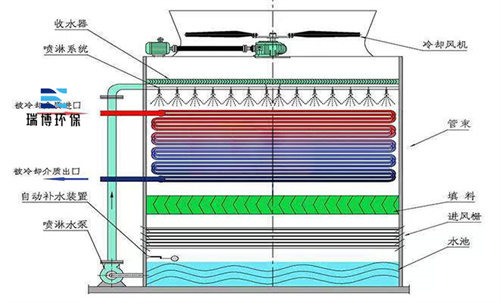 ���]ʽ|�]ʽ|�M���]ʽ|�_ʽ�����|���ΙM��|�����]ʽ��s���S��