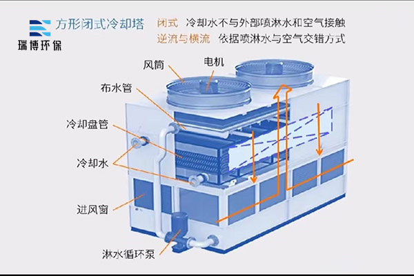 ���]ʽ|�]ʽ|�M���]ʽ|�_ʽ�����|���ΙM��|�����]ʽ��s���S��