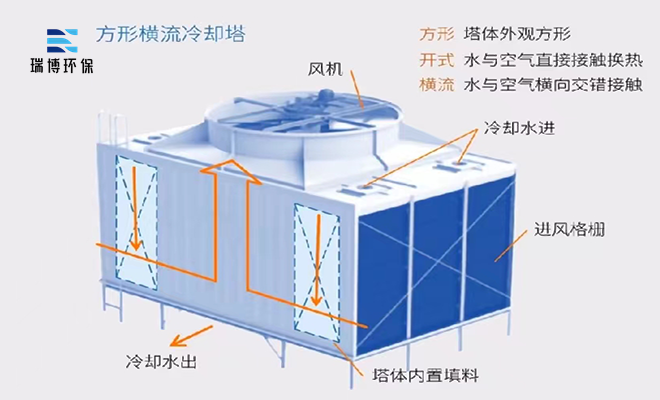 ���]ʽ|�]ʽ|�M���]ʽ|�_ʽ�����|���ΙM��|�����]ʽ��s���S��