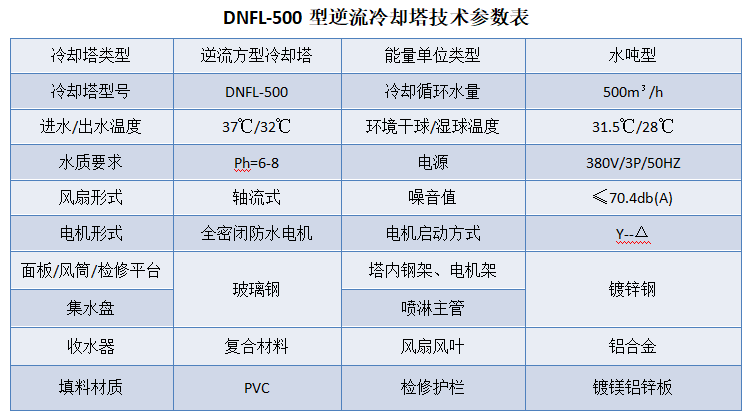 ��s��Ӌ(j��)��(sh��)����(sh��)��|���]ʽ|�]ʽ|�M���]ʽ|�_(k��i)ʽ�����|���ΙM��|�����]ʽ��s���S��|