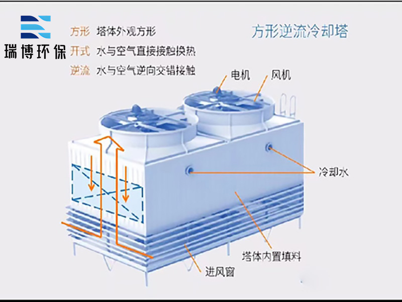 ��s��|���]ʽ|�]ʽ|�M���]ʽ|�_ʽ�����|���ΙM��|�����]ʽ��s���S��|ƽ��Y���D