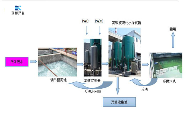 ����������,������,����������,������ˮ������,�^�V��,��ˮ�^�V��,�՚������