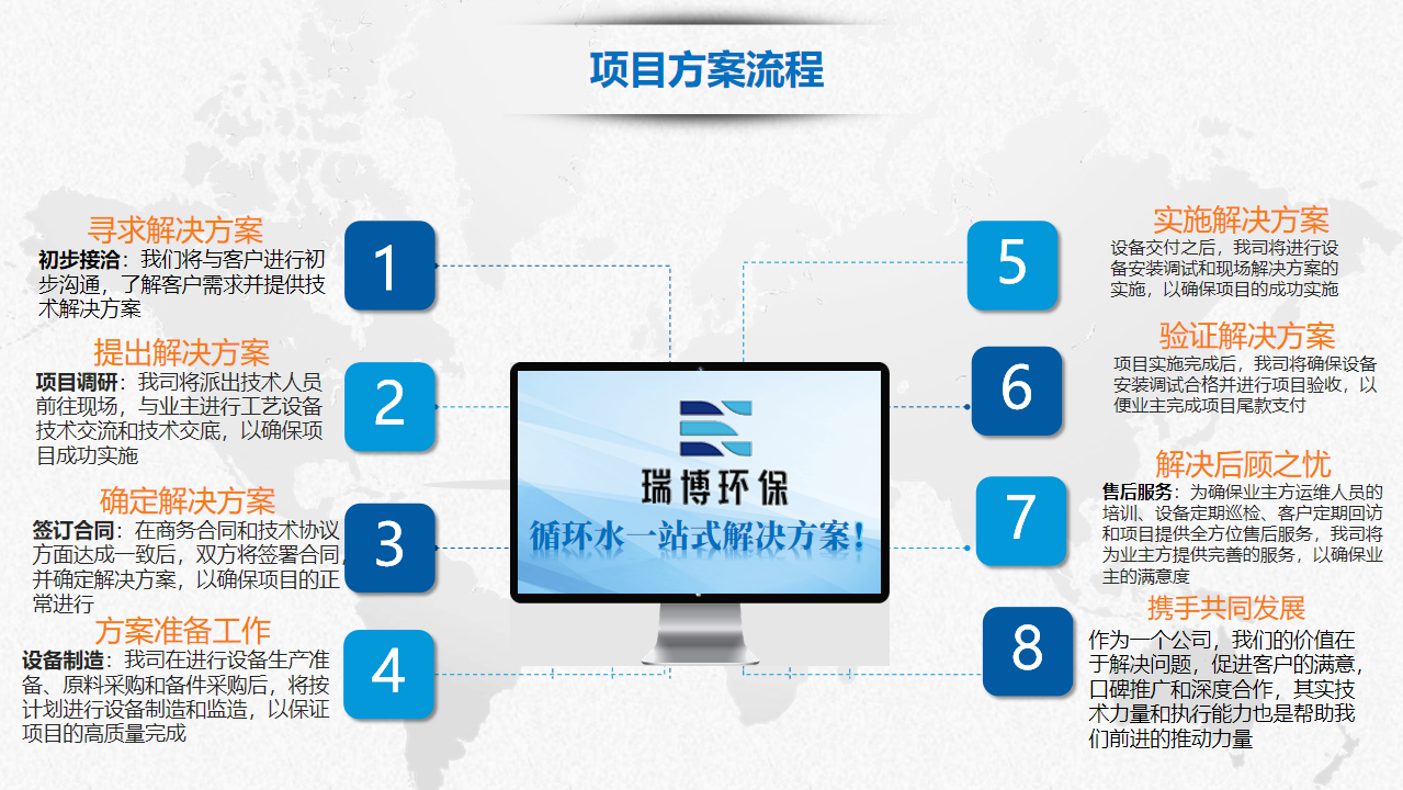 ϵ�y(t��ng)��������(w��)|����|(zh��)|����̿|�w�S��|�w�S���^�V��|��s���S��