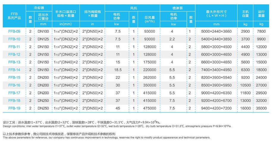 ��s��|���]ʽ|�]ʽ|�M���]ʽ|�_ʽ�����|���ΙM��|�����]ʽ��s���S��