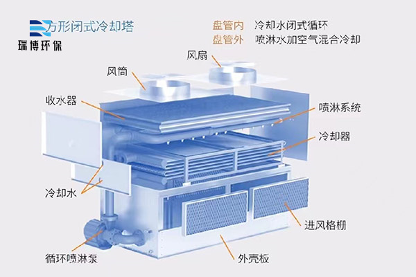 ��s��|���]ʽ|�]ʽ|�M���]ʽ|�_ʽ�����|���ΙM��|�����]ʽ��s���S��