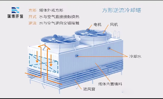 �]ʽ|�M��|��s��|�S��|�r��