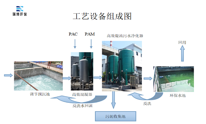 |����|�༉(j��)|��ˮ|������|��(y��ng)��|�S��