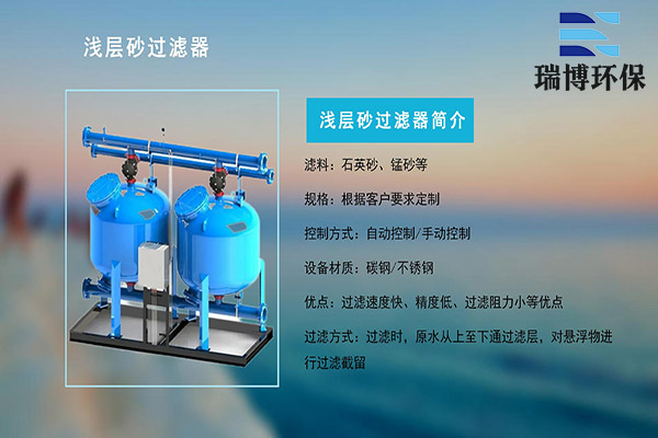 �\��ѭ�h(hu��n)ˮ�^�V����ȥ��ˮ�е���Щ��Ⱦ��,��ˮ�x�ӽ��Q��֬�^�V��,����|(zh��)�^�V��,�\��ɰ�^�V��,�w�S���^�V��