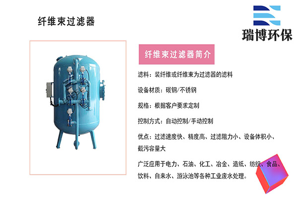 ��Ҫ����횵ľS�o�΄գ�ˮ̎�����B͸̎��ϵ�y�����ֶ�ȫ����, �_ʽ�M����s��,�M���]ʽ��s��,�]ʽ��s��,��s�� 