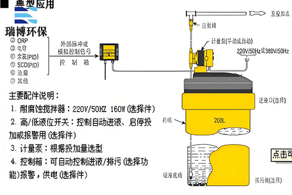 ���Ƽ�ˎ�b�õđ�(y��ng)�È�������(y��u)��ȫ�����, ��s��,�M���]ʽ��s��,�]ʽ��s��,���I(y��)��s�� 