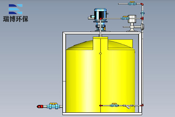 PAM��ˎ�b���xָُ��, ��s��,��ˮ�x�ӽ��Q��֬�^�V��,����|�^�V��,�\��ɰ�^�V��,�w�S���^�V��