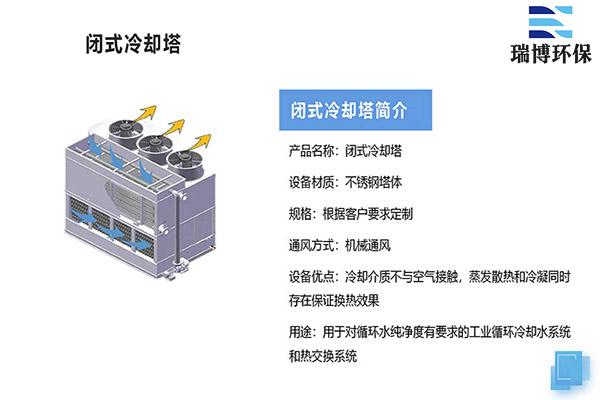 ��(ji��)�ܵ��]ʽ��s�������I(y��)�Q���O(sh��)����x��, ��s��,�M���]ʽ��s��,�]ʽ��s��,���I(y��)��s�� 