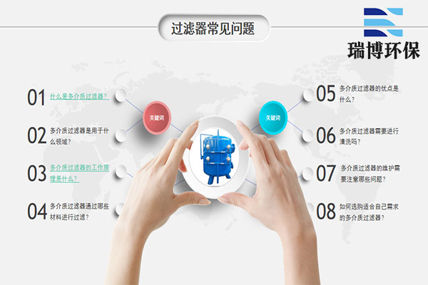 ���Iˮ̎���O��ăr�������, ����|�^�V��,����ˮ�w�S���^�V��,�^�V���r�� 