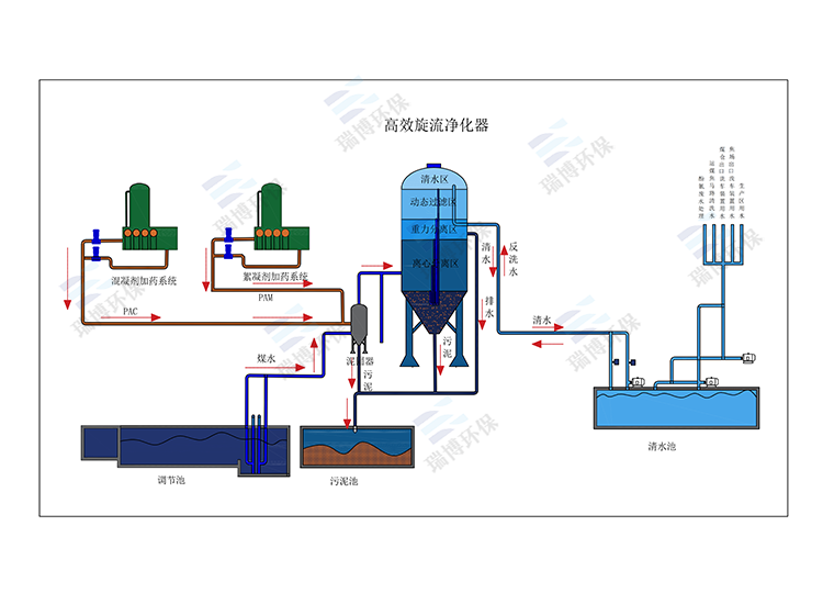 ������ˮ������|�����༉|��ˮ�������S�҈D