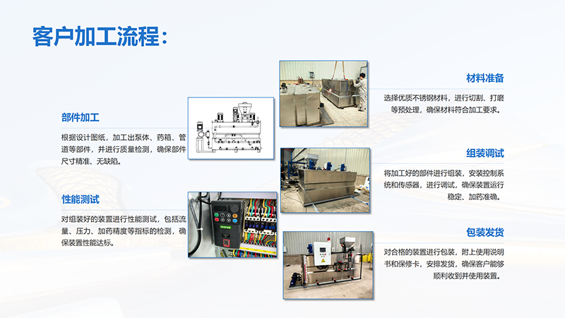 ˮ̎���Ԅ�(d��ng)��ˎ�b��|ѭ�h(hu��n)ˮ|���B͸|�蹸��|PAC|PAM������������s����ˎ�O(sh��)��|�S�Ҽӹ����̈D