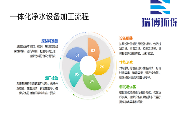 һ�w����ˮ�O(sh��)������ˮ����ˮ�����I(y��)ѭ�h(hu��n)ˮ�^�V�O(sh��)������|(zh��)���w�S�^�V�����������������𲩭h(hu��n)�����S�ң���ˇ���̈D