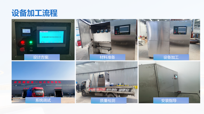 ��(sh��)�(y��n)����ˮ̎���O(sh��)���С��һ�w�������W(xu��)��������h(hu��n)���O(ji��n)�y(c��)���t(y��)ˎ�о��C(j��)��(g��u)��(sh��)�(y��n)�ң�ѭ�h(hu��n)ˮ���^(gu��)�V���S�Ҽӹ��h�̈D