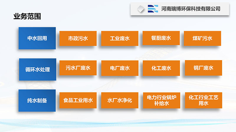 ����ϴ�^�V����ѭ�hˮ�����Iˮ������ˮ����ˮ���ã��^�V�O����^�V������s��������|������ͨ�������_ϴ�����ܣ������^�V�������B͸��ˮ�O��S�ң��I�շ����D