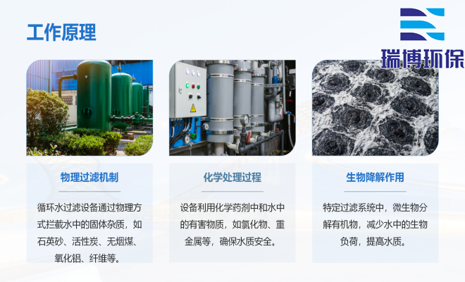 �w�S�^(gu��)�V�����ڻ����Uˮ̎��