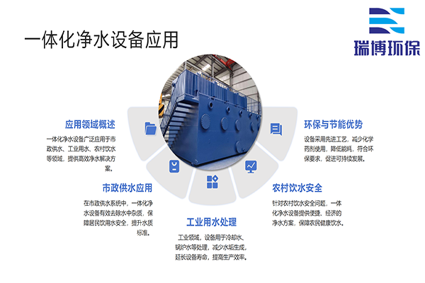 ѭ�hˮ�����Iˮ������ˮ����ˮ���ã��^�V�O����^�V������s��������|��������ϴ����ͨ�������_ϴ�����ܣ������^�V�������B͸��ˮ�O��S�ң��ӹ��F���D