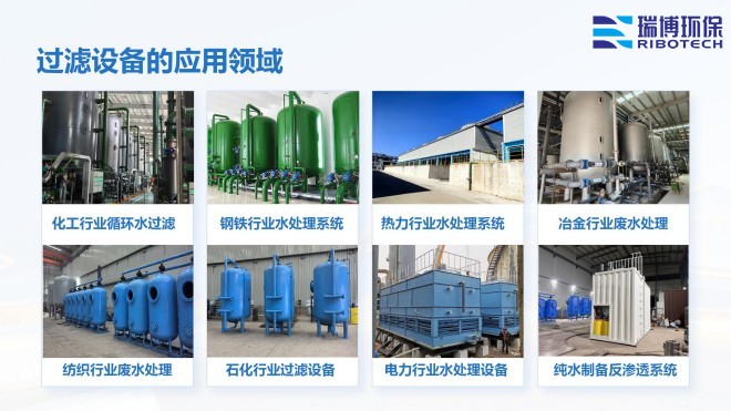 ѭ�hˮ�����Iˮ������ˮ����ˮ���ã��^�V�O����w�S������|��������ϴ����ͨ�����������^�V���S�ң������I��D