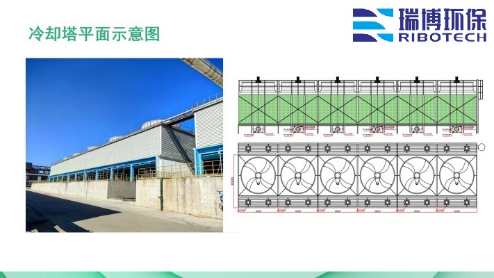 ѭ�hˮ�����Iˮ������ˮ����ˮ���ã��^�V�O����w�S������|��������ϴ����ͨ�����������^�V���S�ң�ƽ��D