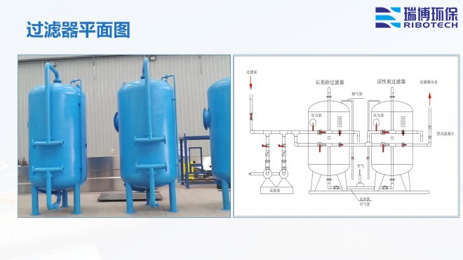 ʲô��ѭ�h(hu��n)ˮ�ԞV�O(sh��)�䣿