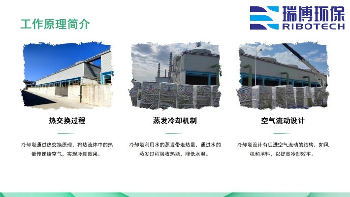 ѭ�hˮ�����Iˮ������ˮ����ˮ���ã��^�V�O����w�S������|��������ϴ����ͨ�����������^�V���S�ң�����ԭ��D