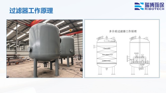 ѭ�h(hu��n)ˮ�����I(y��)ˮ������ˮ����ˮ���ã��^�V�O(sh��)����w�S������|(zh��)��������ϴ����ͨ�����������^�V���S�ң�����ԭ��D