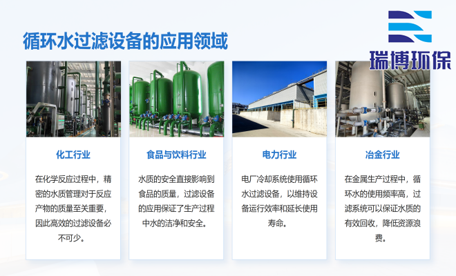 ѭ�h(hu��n)ˮ�����I(y��)ˮ������ˮ����ˮ���ã��^�V�O(sh��)����w�S������|(zh��)��������ϴ����ͨ�����������^�V���S�ң���(y��ng)���I(l��ng)��D