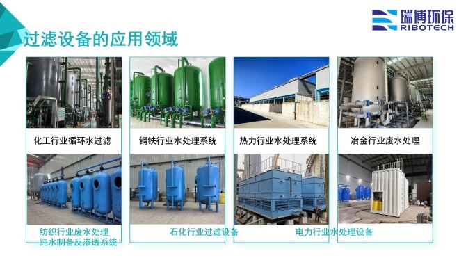 ���I(y��)ѭ�h(hu��n)ˮ̎���O(sh��)����ʲô�Ј�ǰ��