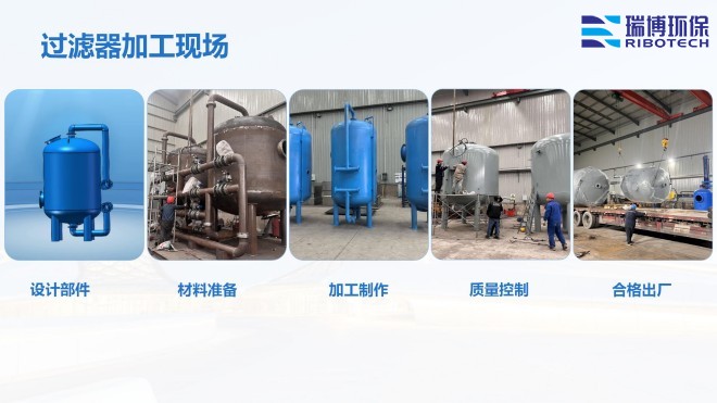 ���Iˮ������ˮ����ˮ���ã�ѭ�hˮ���^�V�O����w�S|����|��������ϴ����ͨ���������^�V���S�ң��ӹ��F���D