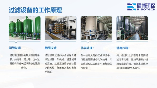 ���Iˮ������ˮ����ˮ���ã�ѭ�hˮ���^�V�O����w�S|����|��������ϴ����ͨ���������^�V���S�ң�ԭ��D