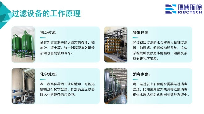 ���I(y��)ˮ������ˮ����ˮ���ã�ѭ�h(hu��n)ˮ���^�V�O����w�S|����|(zh��)��������ϴ����ͨ���������^�V���S�ң�����ԭ��D