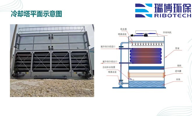 ���I����ˮ_����ϴ_����|_�w�S�^�V���S��ƽ��D