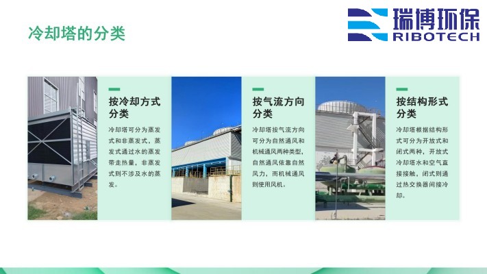 ��ˮ����_�w�S_����|(zh��)_����ϴ_�^�V���S���O��Ҏ(gu��)��D