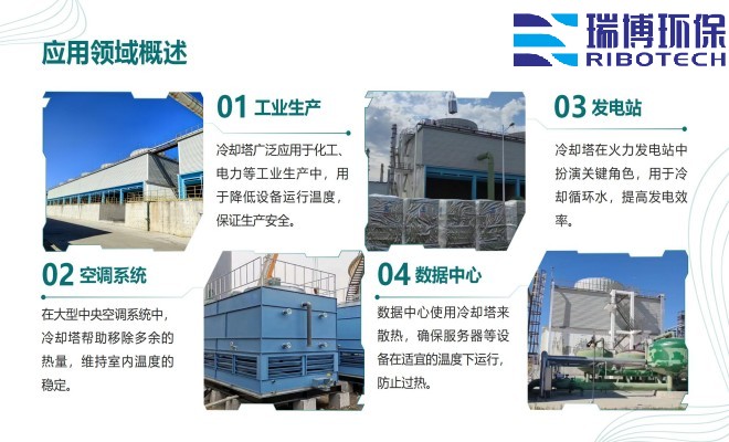 ��ˮ���ã�ѭ�hˮ�����Iˮ������ˮ������|���w�S������ϴ����ͨ���������^�V�����S�ң������I��D