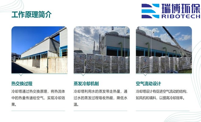 ��ˮ����_�w�S_����|_����ϴ_�^�V���S�ҹ���ԭ��D