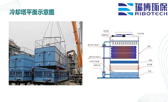 ��ˮ����_�w�S_����|_����ϴ_�^�V���S��ƽ��D