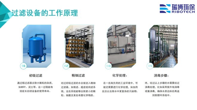 ���Iѭ�hˮ_�^�V�O��_����ϴ_����|�^�V���S��ԭ��D